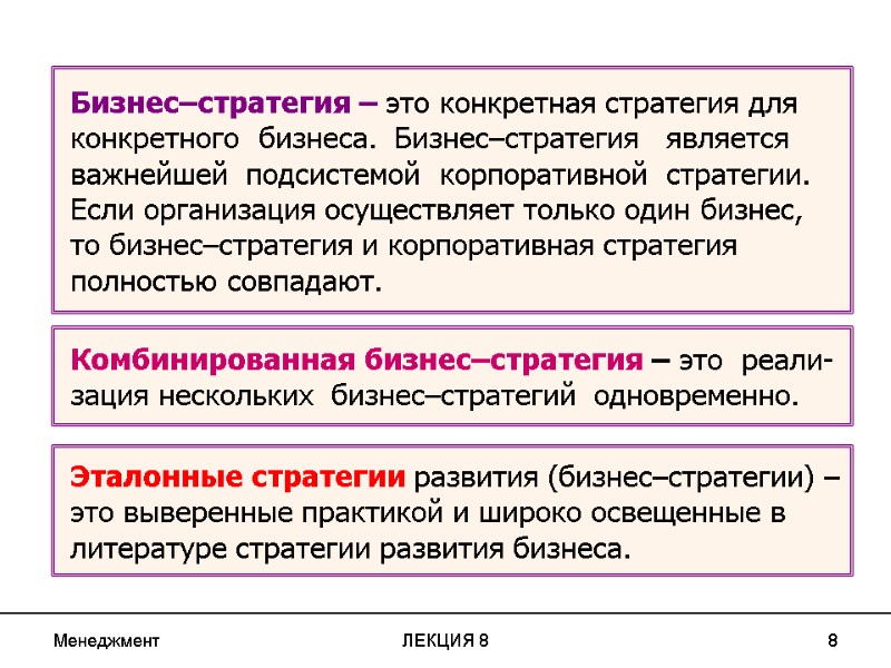 Менеджмент ЛЕКЦИЯ 8 8 Бизнес–стратегия – это конкретная стратегия для  конкретного  бизнеса.